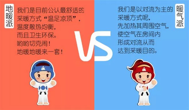 地暖和暖氣片舒適度對比