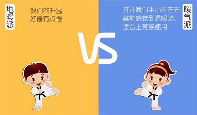 地暖從升溫速度上對比