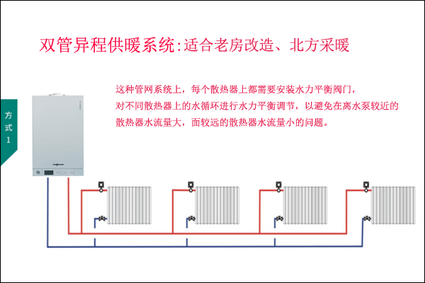 雙管異程并聯(lián)采暖系統(tǒng)