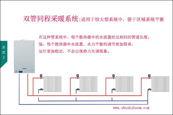 雙管同程采暖系統(tǒng)