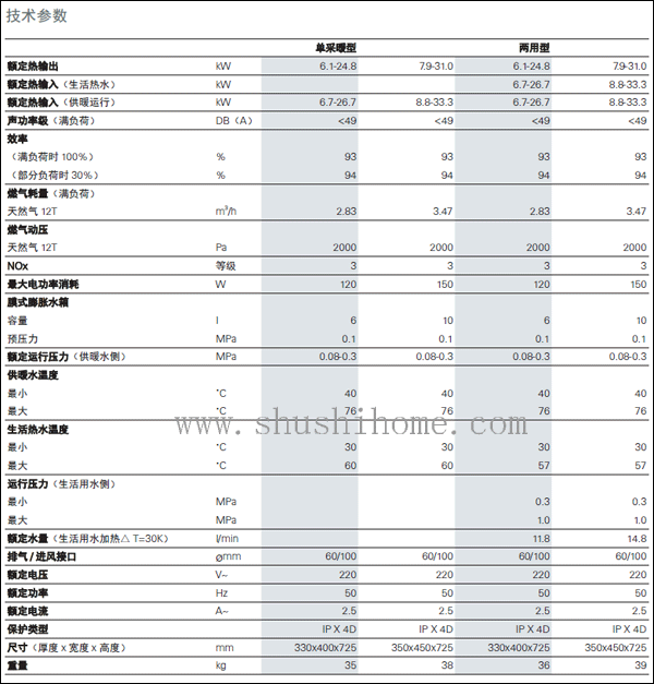 菲斯曼A1JD壁掛爐參數