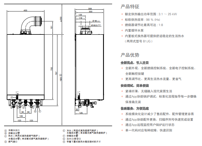 菲斯曼B1JG安裝尺寸
